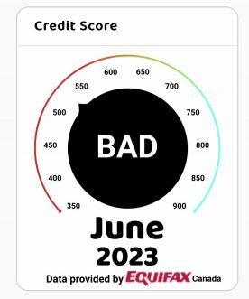 A Low credit score can be fixed and Boyer Auto Loans can help.